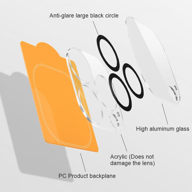 Anti-glare Camera Lens Glass Protector iPhone