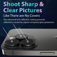 Lens Ring Cover Sapphire for iPhone 13/13 Mini